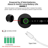 M5 Tuya BLE Smart Fingerprint Door Lock