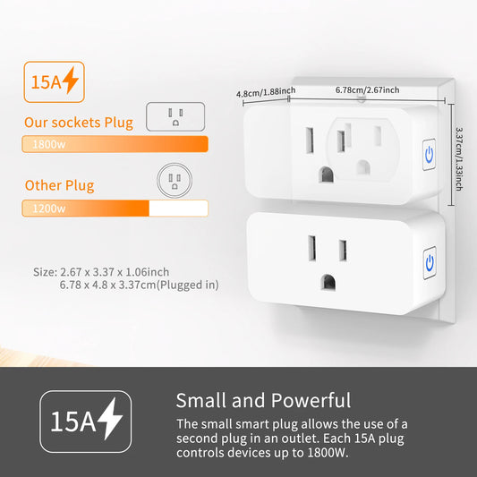 Smart Plug Mini with Energy Monitoring