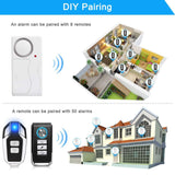 Elecpow Wireless Door &amp; Window Alarm Sensor