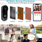 Tuya WiFi Camera Video Doorbell