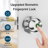 Tuya Smart Fingerprint Door Lock